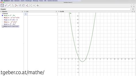 Mathelernen Mit Martin BIFIE Beispiel 1 123 Polynomfunktion YouTube