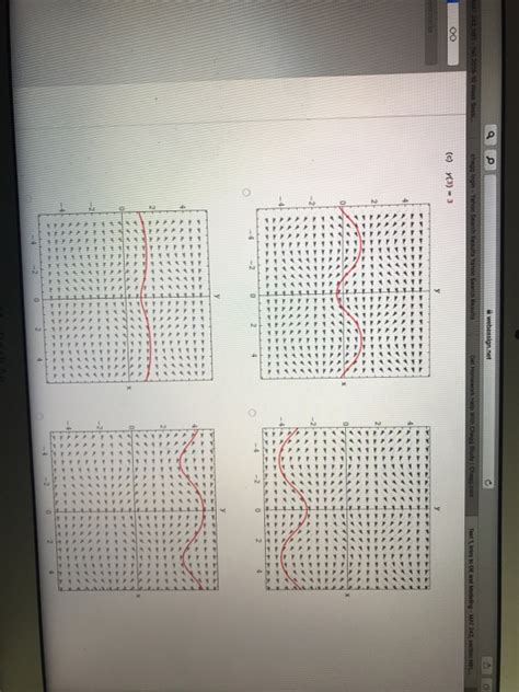 Solved D E Stinat Madmata Do Points Zilldiffeq Modap Chegg