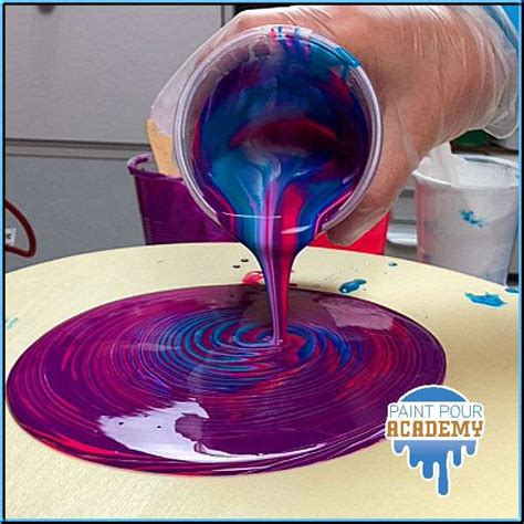 Acrylic Paint Pouring For Beginners Paint Pour Academy