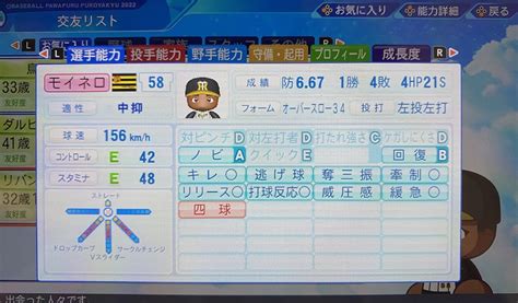 【パワプロ2022マイライフ】水島新司オールスターズvsプロ野球vsたかすぎしょうとフォロワーたち～6年目～ タカショーの雑多な部屋