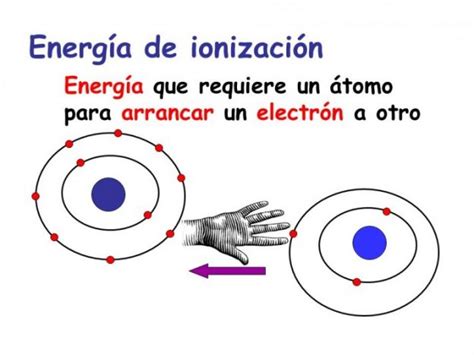 Tipos De Energ A Explicacion Ejemplos Usos Ventajas Y