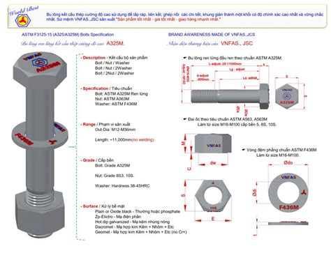 ASTM F3125 F1325M A325 A490 COUPLER LTD