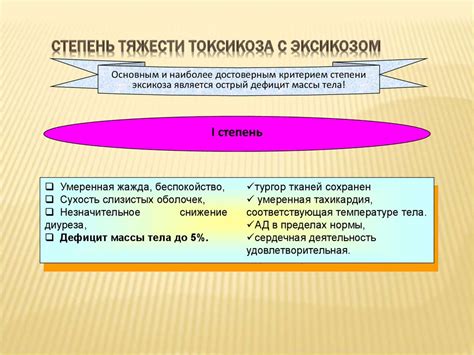 Острые кишечные инфекции у детей - презентация онлайн