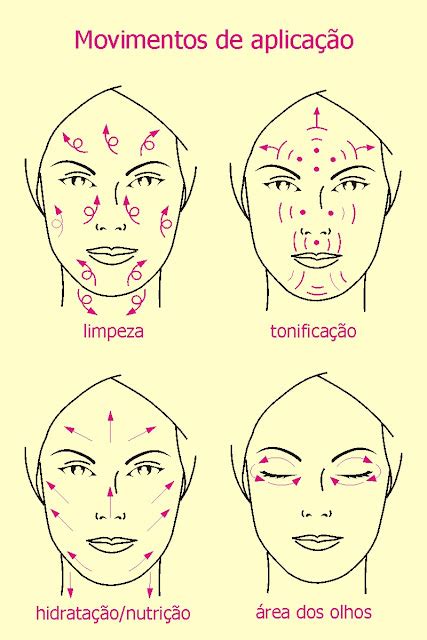 Luz Da Lua Massagem Facial