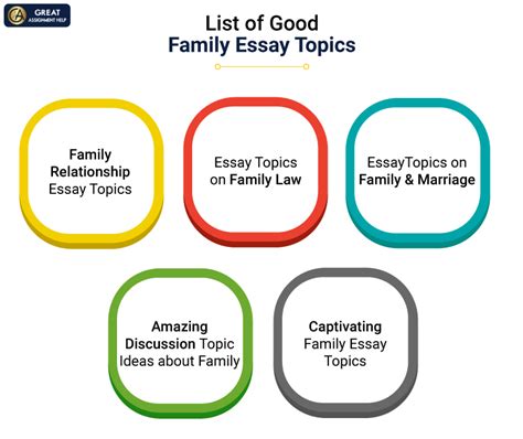 210 Interesting Family Essay Topics and Ideas