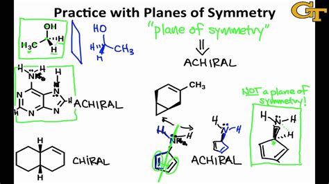 Determining Chirality Using Planes Of Symmetry Youtube