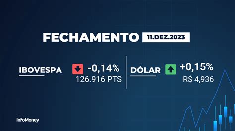 Ibovespa Fecha Em Queda De 014 Com Investidores Esperando Super