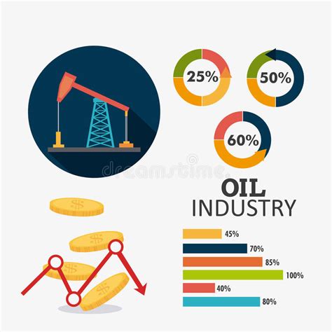 Projeto Infographic Do Petr Leo E Da Ind Stria Petroleira Ilustra O Do