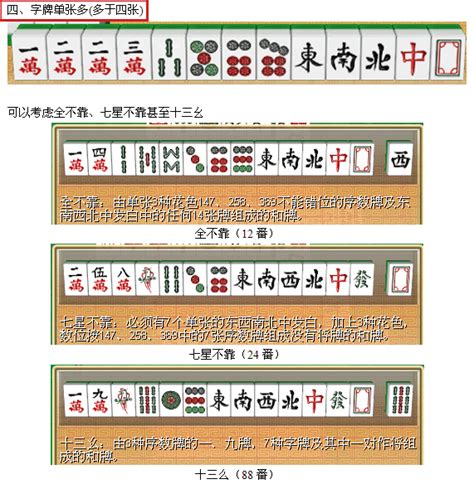 国粹麻将国标打法速成攻略网络游戏国粹网3d网络麻将新浪游戏新浪网