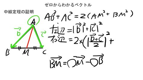 ベクトルを使った中線定理の証明 ゼロからわかるベクトル第21回 Youtube