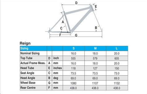 Giant Bike Sizing Guide Giant Bike Size Guide