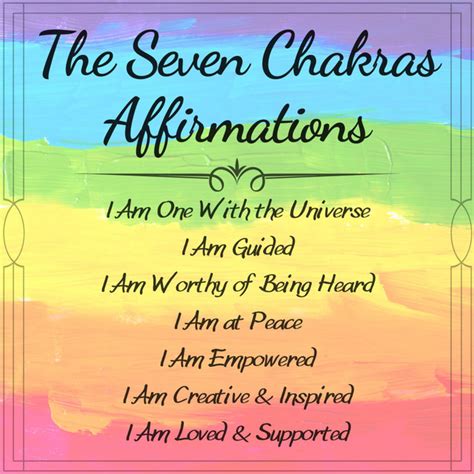 All 7 Chakras Affirmations Song And Lyrics By Melissa Field Spotify