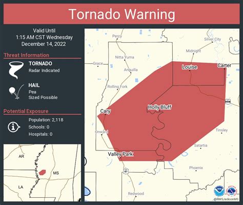 Nws Tornado On Twitter Tornado Warning Including Cary Ms Louise Ms And Carter Ms Until 1 15