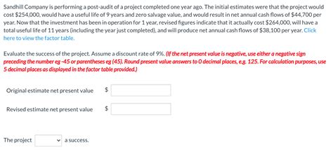 Solved Sandhill Company Is Performing A Post Audit Of A Chegg