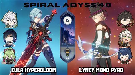 C0 Eula Hyperbloom C0 Lyney Mono Pyro 4 0 Spiral Abyss Floor 12