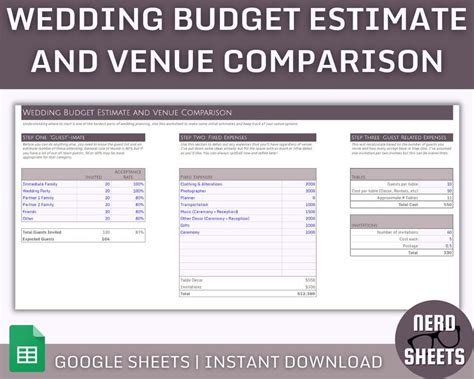 Wedding Budget Estimate and Venue Comparison Google Sheets Template ...