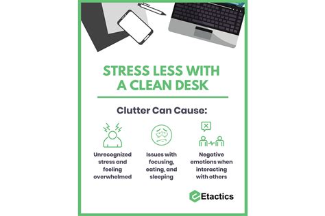 9 Examples of Squeaky Clean Desk Policy Posters — Etactics