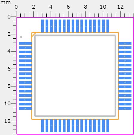 STM32F405RGT6 MCU Pinout Datasheet And Applications