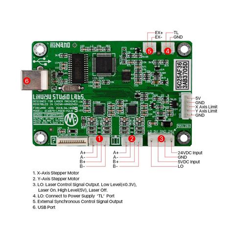 M2 To Ruida 6445 Wiring Controllers Maker Forums