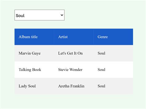 How To Set Value In Select Option In Javascript Printable Forms Free