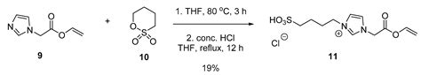 Molecules Free Full Text The Synthesis Of Poly Vinyl Alcohol Grafted With Fluorinated