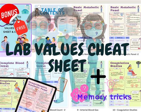 Lab Value Cheat Sheet Memory Tricks Nclex Lab Values Cheat Etsy Israel