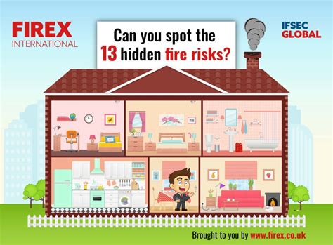 Can You Spot The Hidden Fire Risks Shp Health And Safety News