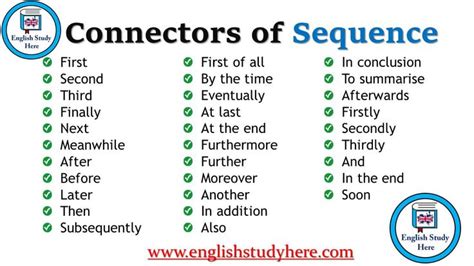 Connectors Of Sequence In English English Study Here English Study