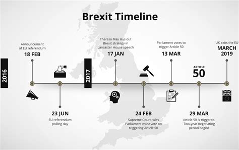 Home - Brexit - LibGuides at University of Illinois at Urbana-Champaign