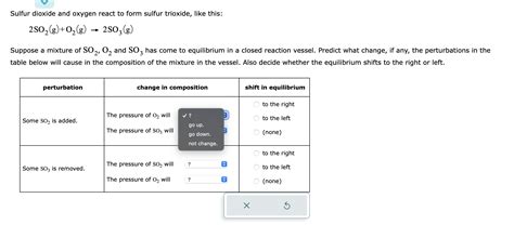 Solved Sulfur Dioxide And Oxygen React To Form Sulfur