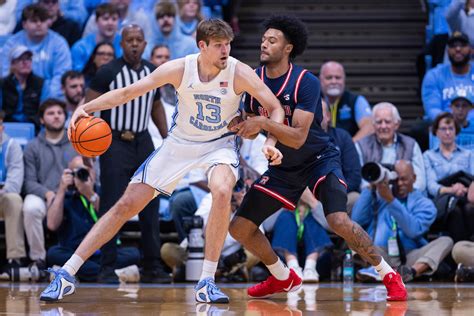 North Carolina Central vs North Carolina Prediction 11/14/2025 Today's