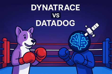 dynatrace  datadog observability  security compared