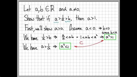 Proof And Problem Solving Contradiction Proof Example 02 Youtube