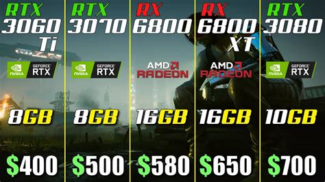 Rtx 3060 Ti Vs Rtx 3070 Vs Rx 6800 Vs Rx 6800 Xt Vs Rtx 3080 Youtube