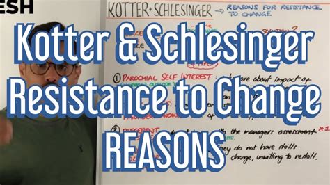 Kotter Schlesinger Resistance To Change Reasons Youtube