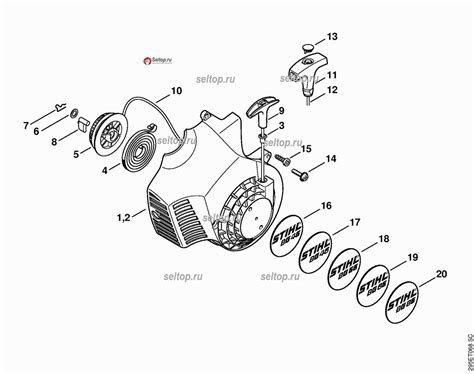 Understanding The Stihl BG65 Parts Diagram A Comprehensive Guide