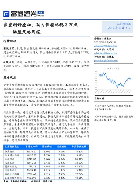 港股策略周报：多重利好叠加，助力恒指站稳3万点