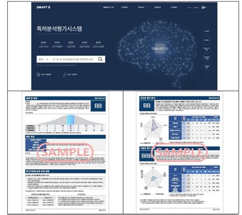 한국발명진흥회 대한민국 지식재산대전서 Smart5 체험관 운영 컨슈머타임스consumertimes