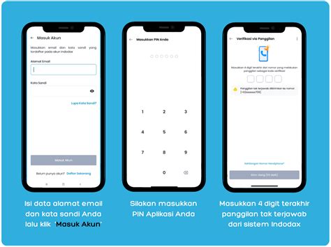 Fitur Aplikasi Indodax Indodax