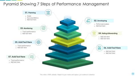 4 Stage Pyramid Powerpoint Ppt Template Bundles Presentation Graphics Presentation