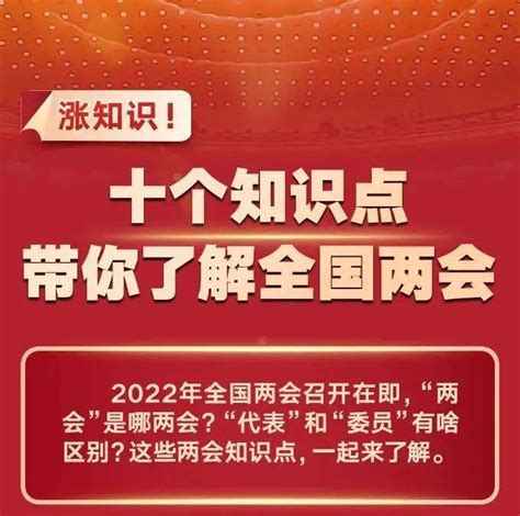 关注 全国两会是个什么会？收好这份知识帖！陈明霞小梅刘荣鑫