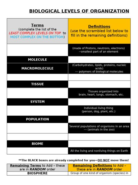 Biological Levels Of Organization Chart Pdf