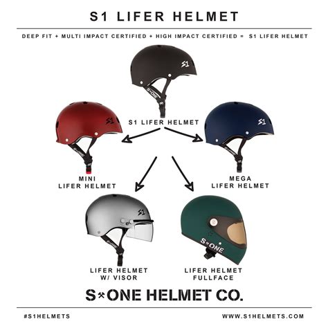 S1 Helmet Co Official Blog S1 Helmets 2017 Product Guide