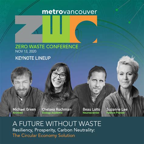 Zero Waste Conference A Future Without Waste Circular Economy