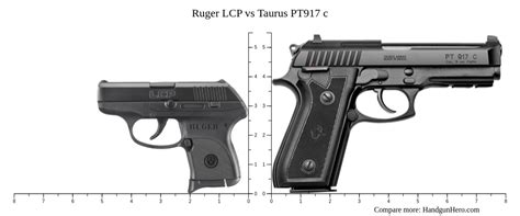 Ruger LCP Vs Taurus PT917 C Size Comparison Handgun Hero