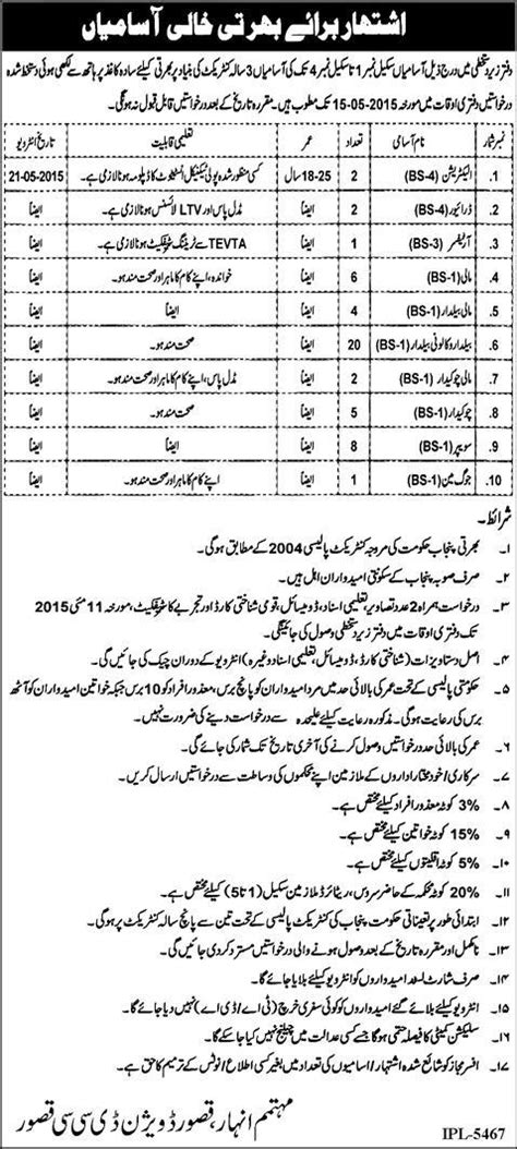 Kasur Division Dcc Jobs April May Irrigation Department Canal