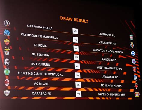 Hasil Drawing Babak Besar Liga Europa Liverpool Tantang Sparta Praha