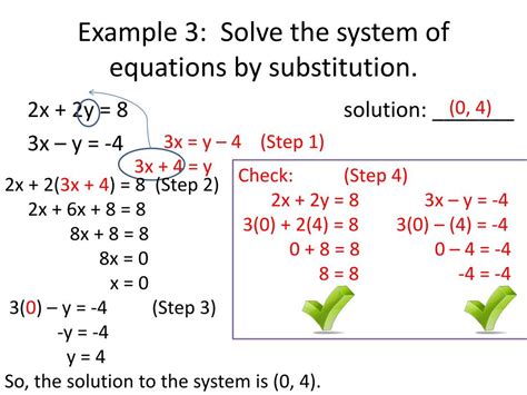 PPT - Substitution Method PowerPoint Presentation, free download - ID:7293697