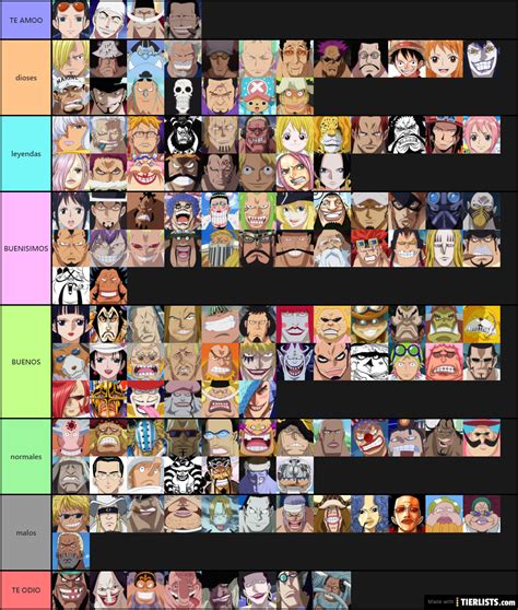 One Piece Tier List Maker