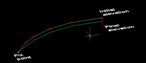 solved rotate   autodesk community